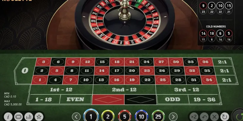 Một số chiến lược phổ biến được nhiều người chơi roulette